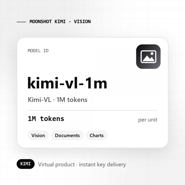 Kimi-VL · 1M tokens